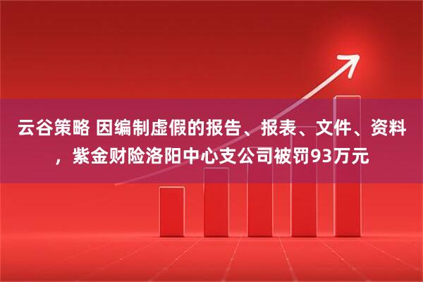云谷策略 因编制虚假的报告、报表、文件、资料，紫金财险洛阳中心支公司被罚93万元