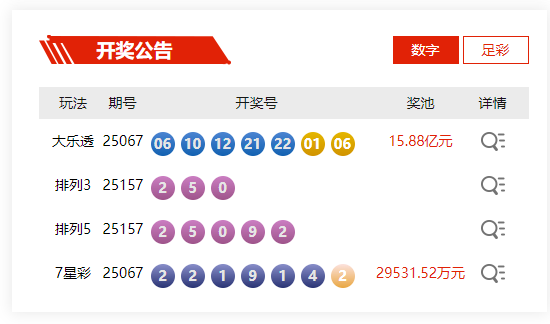公富网配资 6月16日体彩中奖号码