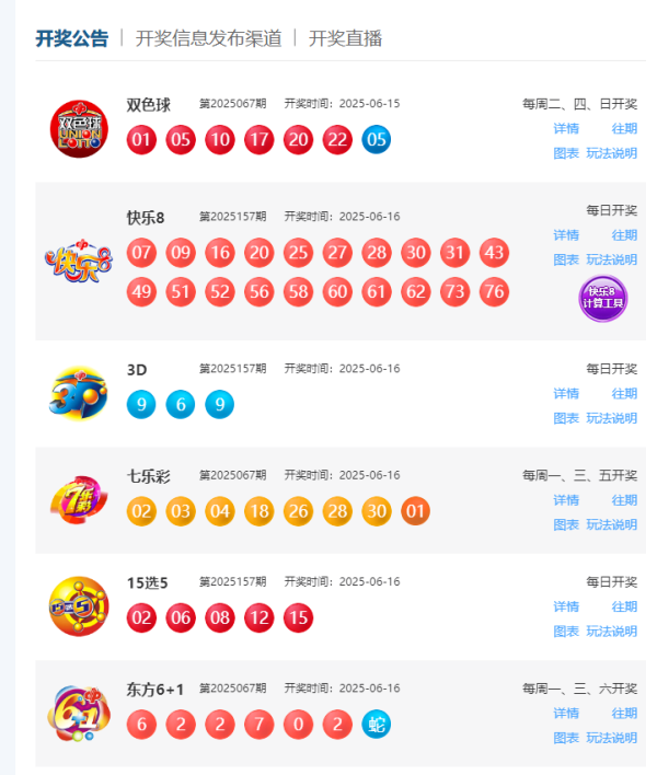 中祥配资 6月16日福彩中奖号码