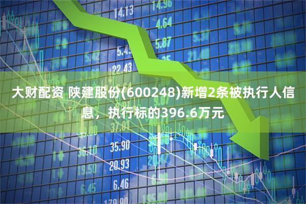 大财配资 陕建股份(600248)新增2条被执行人信息，执行标的396.6万元